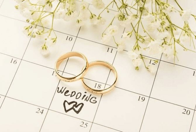 Дата подачи заявления и свадьбы